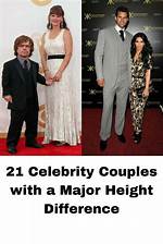 Tom Six Height