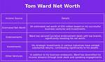 Tom Ward Net Worth