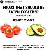 Tomato or Avocado Technically