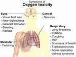 Too Much Oxygen