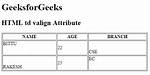 Top Align in Html Table?
