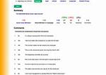 Topbestsite. Com Login Safely, Analysis & Comments