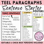 Topic Sentence Starters