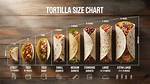 Tortilla Sizes