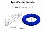 Torus Calculator