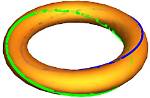 Torus, Manifolds