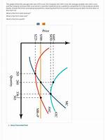 Total Graph Definition