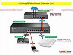 Tp-Link Omada Controller - Cannot Find Any Vm in Java Home /Usr/Lib/Jvm/Default-Java