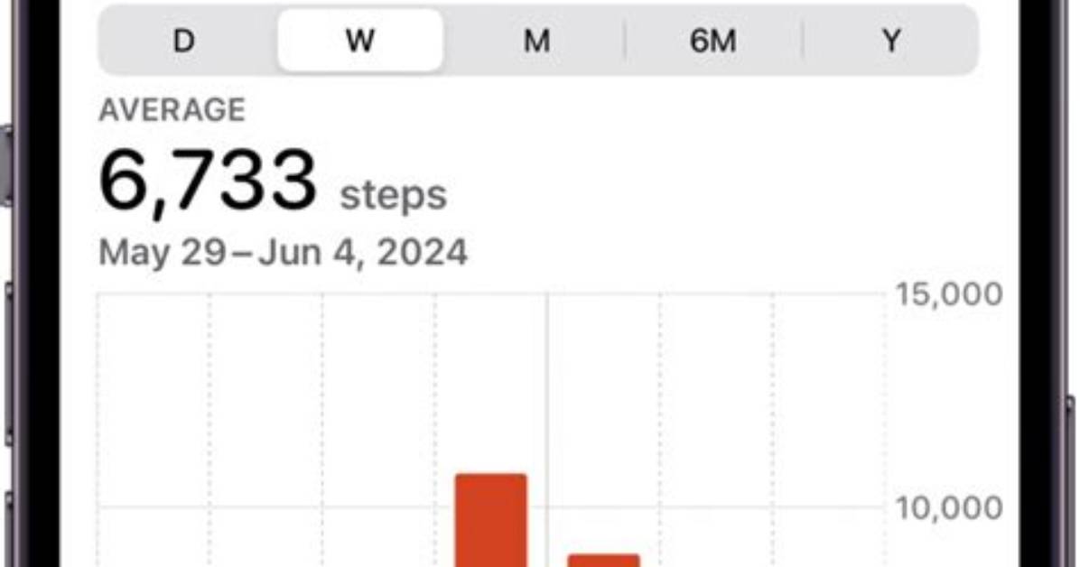 Tracking Steps on Iphone?