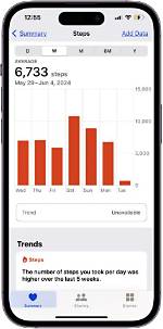 Tracking Steps on Iphone?