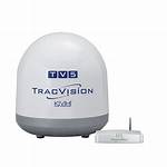 Tracvision