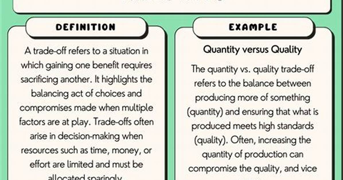 Trade off Examples