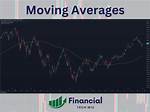 Tradingview Moving Averages: a Comprehensive Guide for Traders
