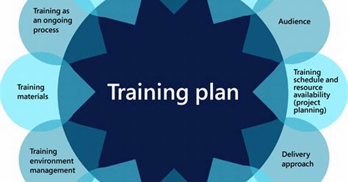 Training Information