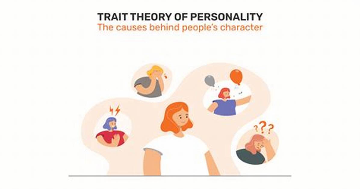 Trait Approach
