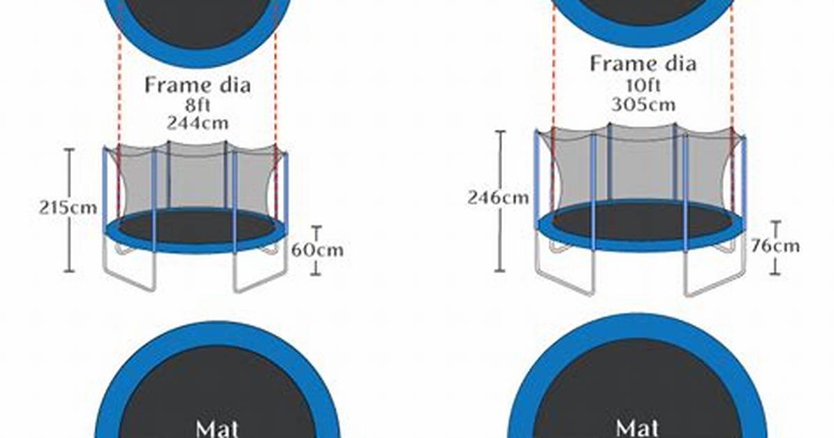 Trampoline Sizes