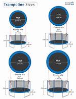 Trampoline Sizes
