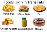 Trans Fat Examples