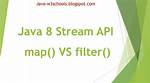 Transform and Filter a Java Map with Streams