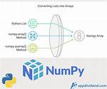Transform List into Numpy Matrix