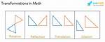 Transformation Definition Math