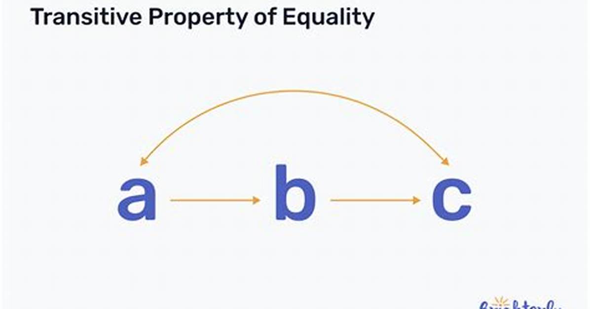 Transitive Property Example
