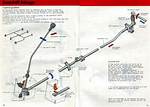 Transmission Linkage
