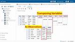 Transpose Table by Two Variables