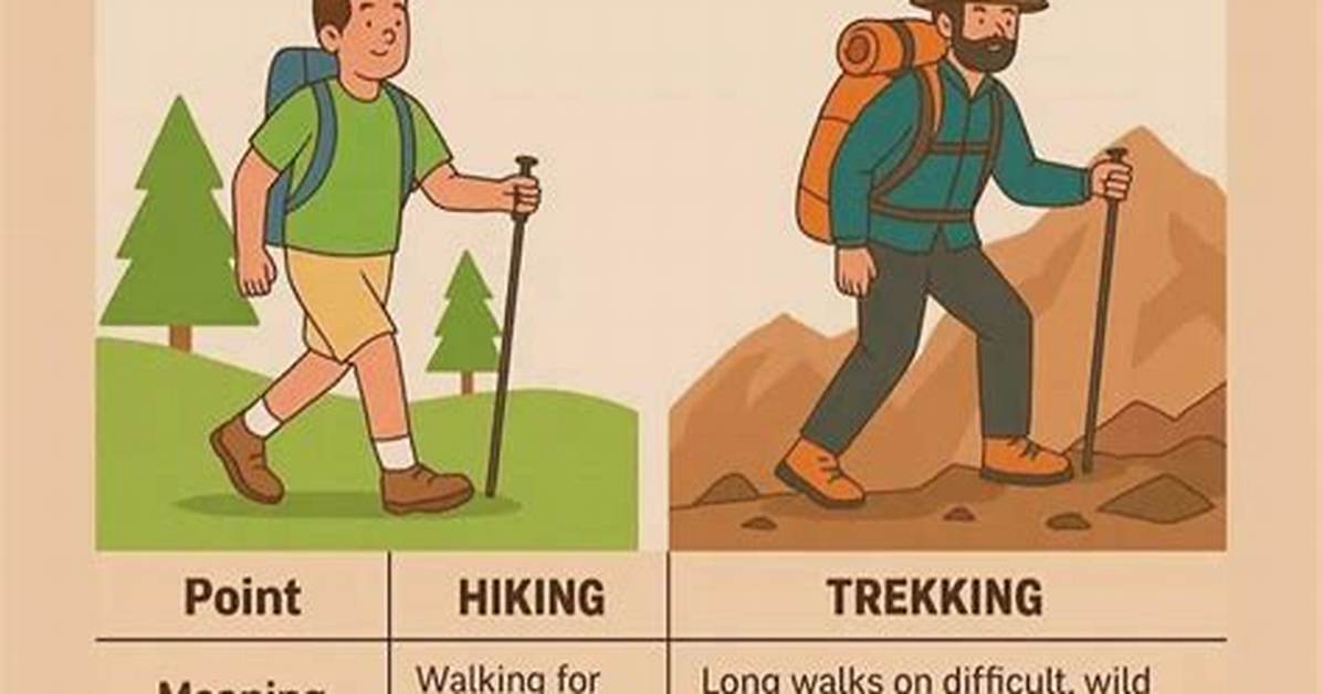 Trekking Definition