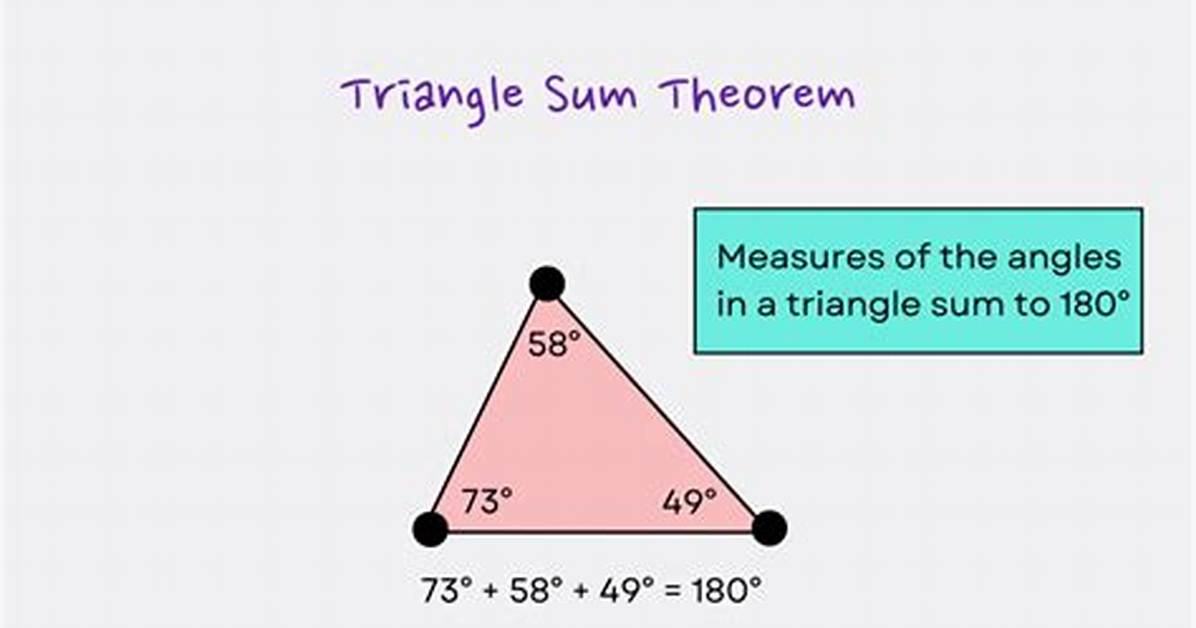 Triangle Angle Sum Theorem