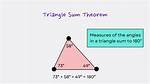 Triangle Angle Sum Theorem