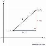 Triangle Coordinate Items Calculator