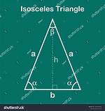 Triangle Isosceles