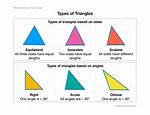 Triangles