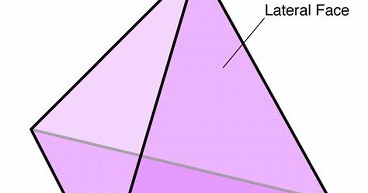 Triangular Based Pyramid