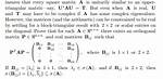 Triangularization of Real Matrices