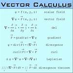 Tricks to Remember Vector Calculus Formulas