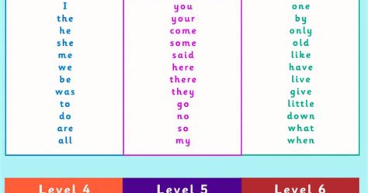 Tricky Words