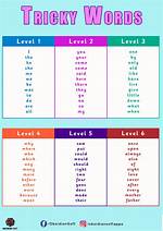 Tricky Words