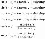 Trig Sum and Difference Formulas