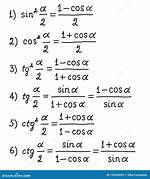 Trigonometric Equation