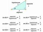 Trigonometry Relations Calculator