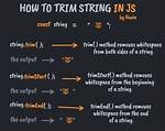 Trim String in Javascript
