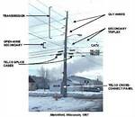 Triplex Wiring