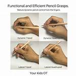 Tripod Grasp