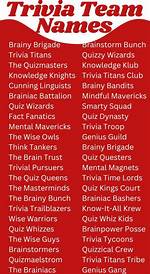 Trivia Names