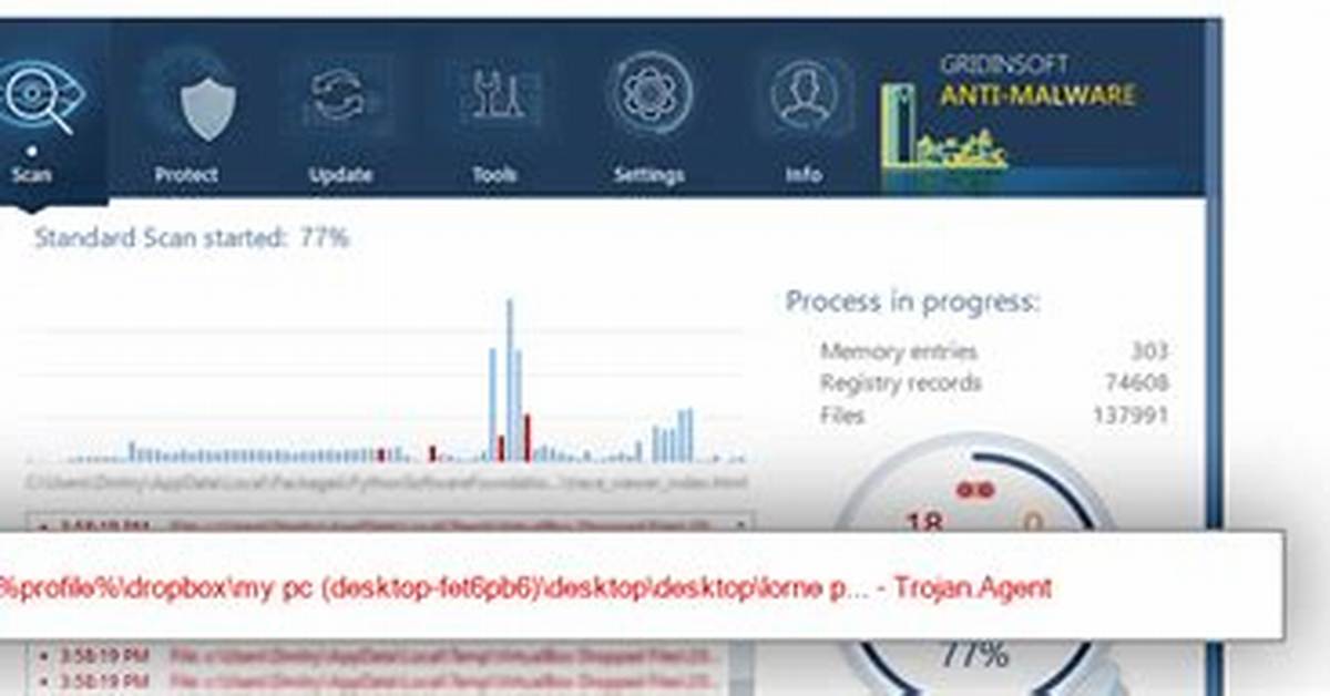 Trojan. Agent. Ada