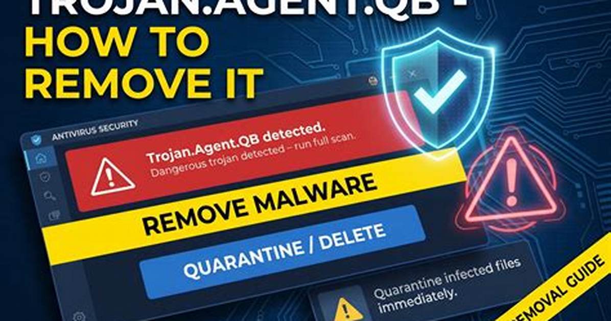 Trojan. Agent. Mta