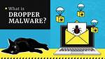 Trojan-Dropper. Agent (A)