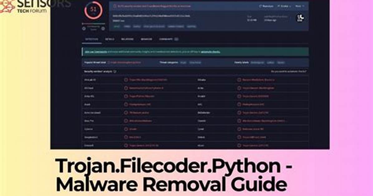 Trojan. Filecoder (A)